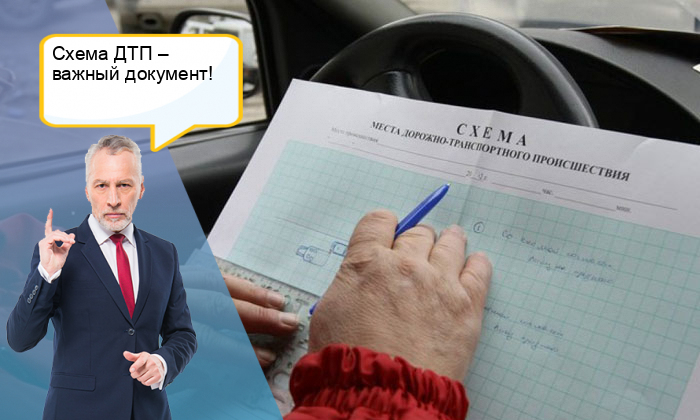 Как правильно нарисовать схему ДТП образец