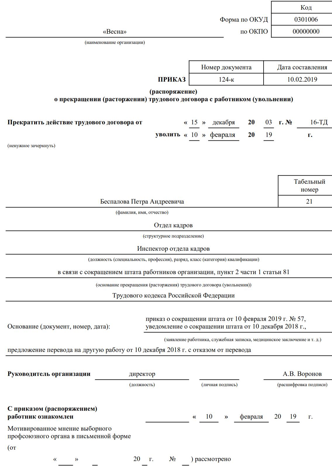 Нарушения трудового законодательства работодателем при сокращении