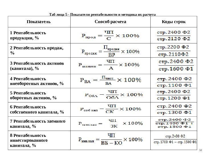 Отметка в командировочном удостоверении кто делает
